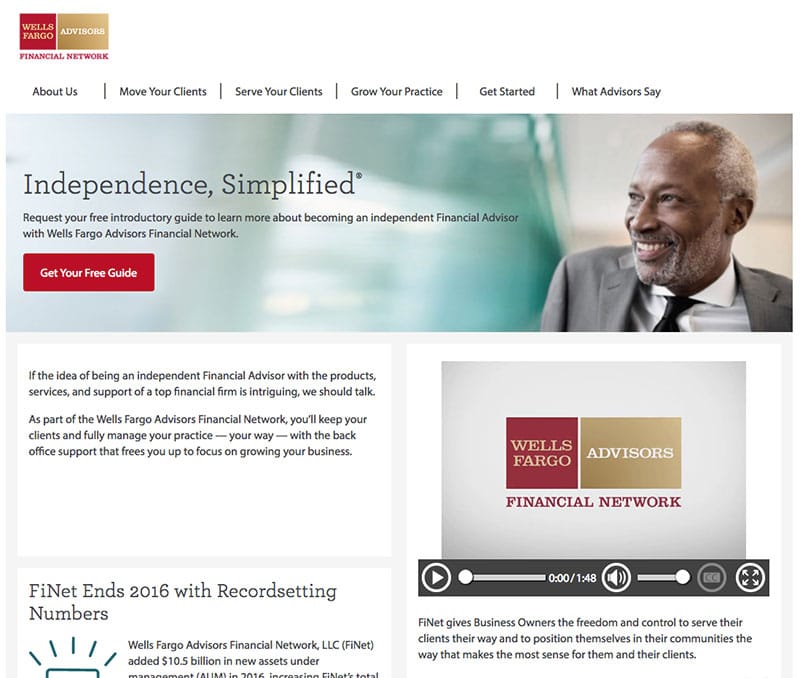 Wells Fargo Advisors Intuitive Investor